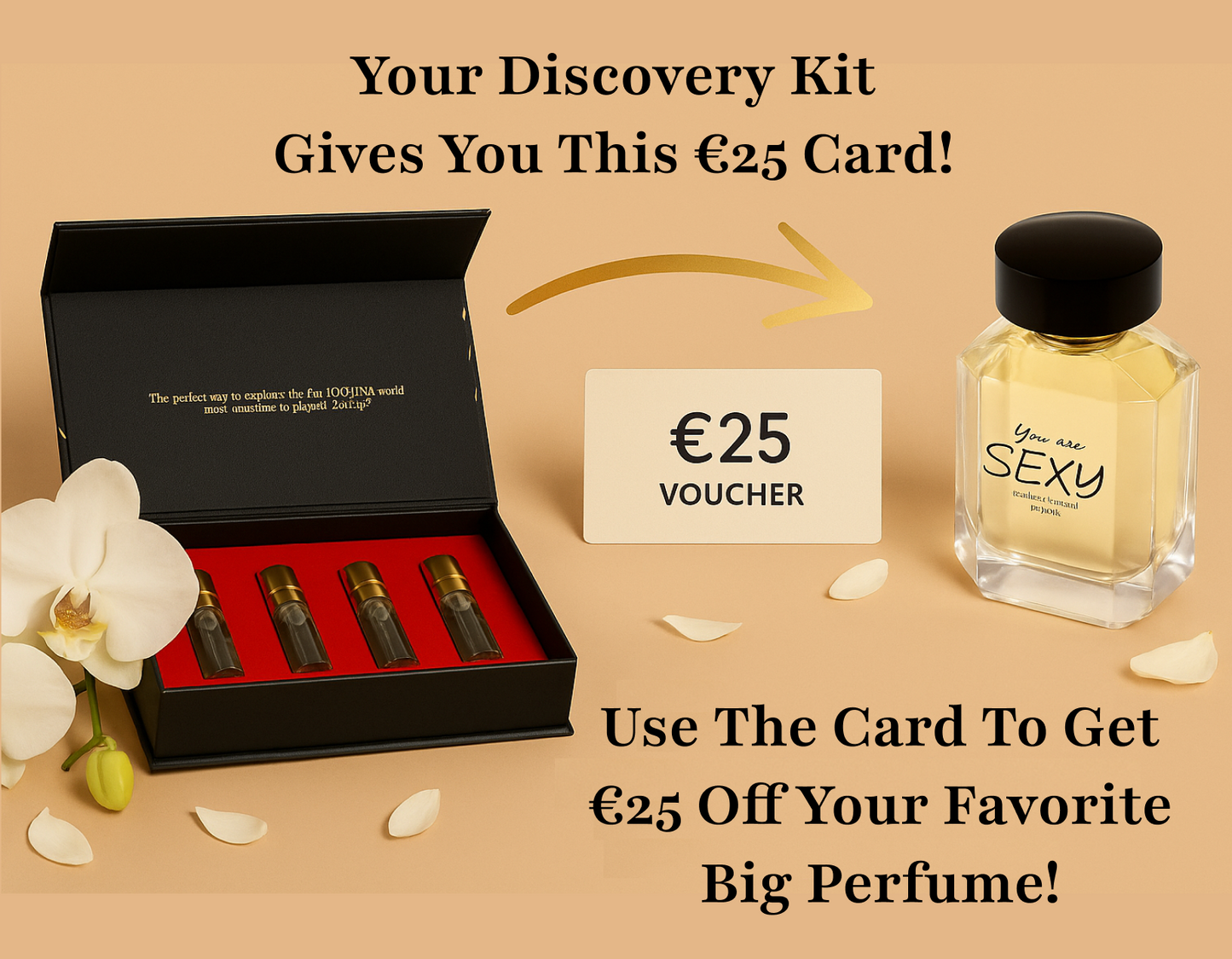 Discovery Kit - Sample Collection with 25€ / £25 / CHF 25 Voucher